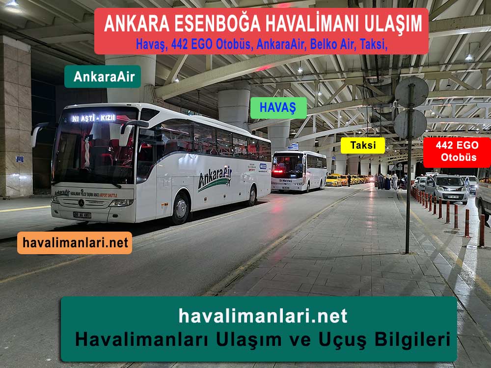 Ankara Esenboğa havalimanı Havaş durakları