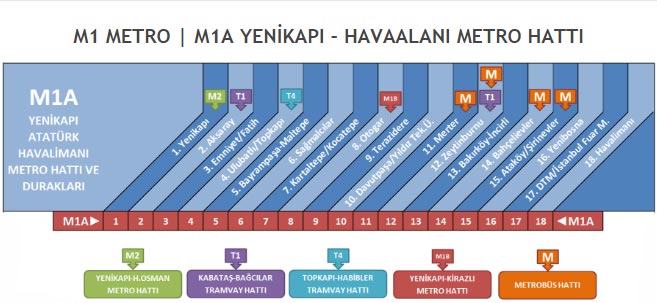 istanbul ataturk havalimani havas otobus servisi istanbul ataturk havalimani havas otobus saatleri guzergahi ucreti istanbul ataturk airport bus havas istanbul ataturk havalimani ulasim istanbul ataturk airport bus shuttle