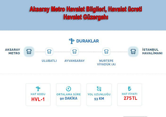 Aksaray İstanbul havalimanı Havaist güzergahı