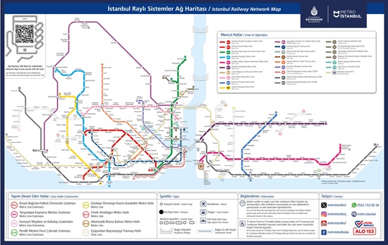 İstanbul Metro Ağ Haritası