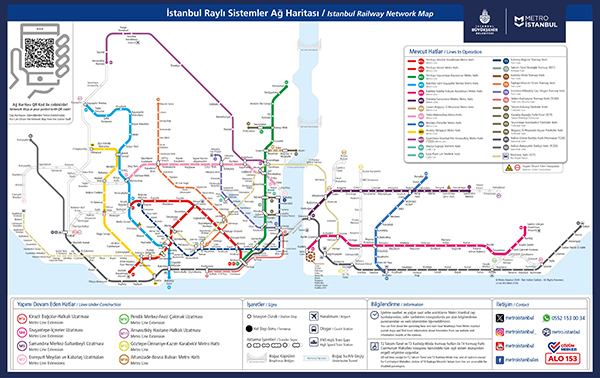 İstanbul Metro Ağ Haritası