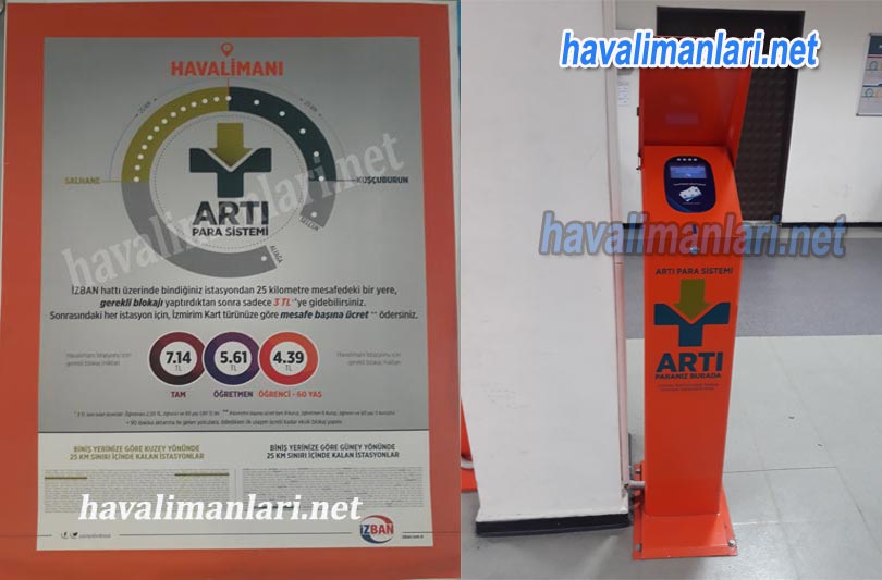 İzban Havalimanı Akıllı Para Sistemi