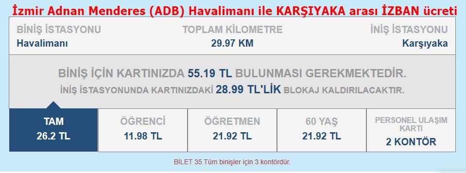  İzban İzmir Adnan Menderes Havalimanı - Karşıyaka Bilet Ücreti