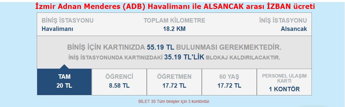 izmir havalimanı alsancak arası izban bilet ücreti