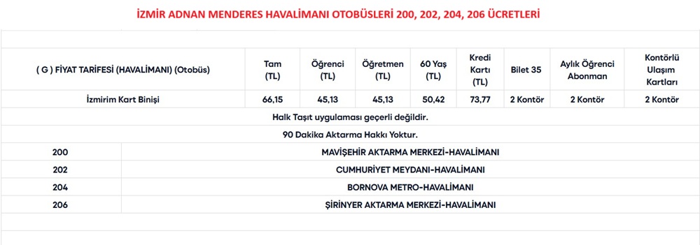 İzmir Adnan Menderes Havaalanı Otobüs Bilet Fiyatı