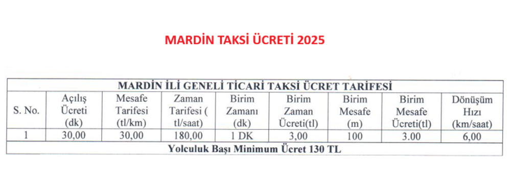 Mardin Havalimanı Taksi Ücret Tarifesi