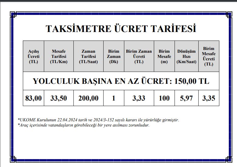 Dalaman Havalimanı Taksi ücretleri 2025 